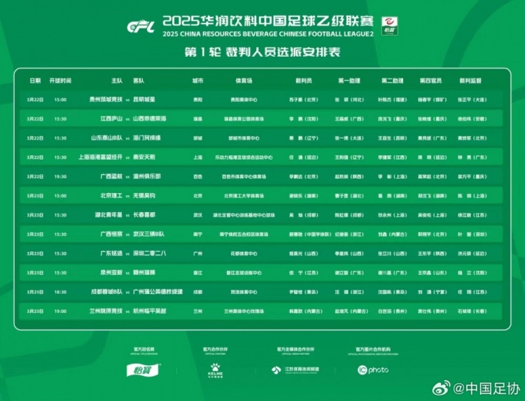 中乙首輪裁判名單：蘇子豪執(zhí)法貴州vs昆明，任通執(zhí)法海港B隊比賽