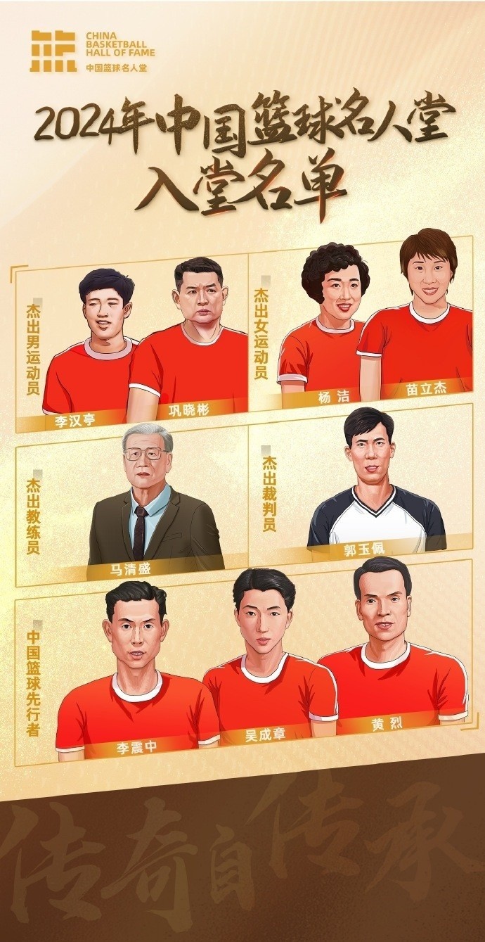 周琦：名人堂的每一個名字都是中國籃球的年輪見證 共同加油！