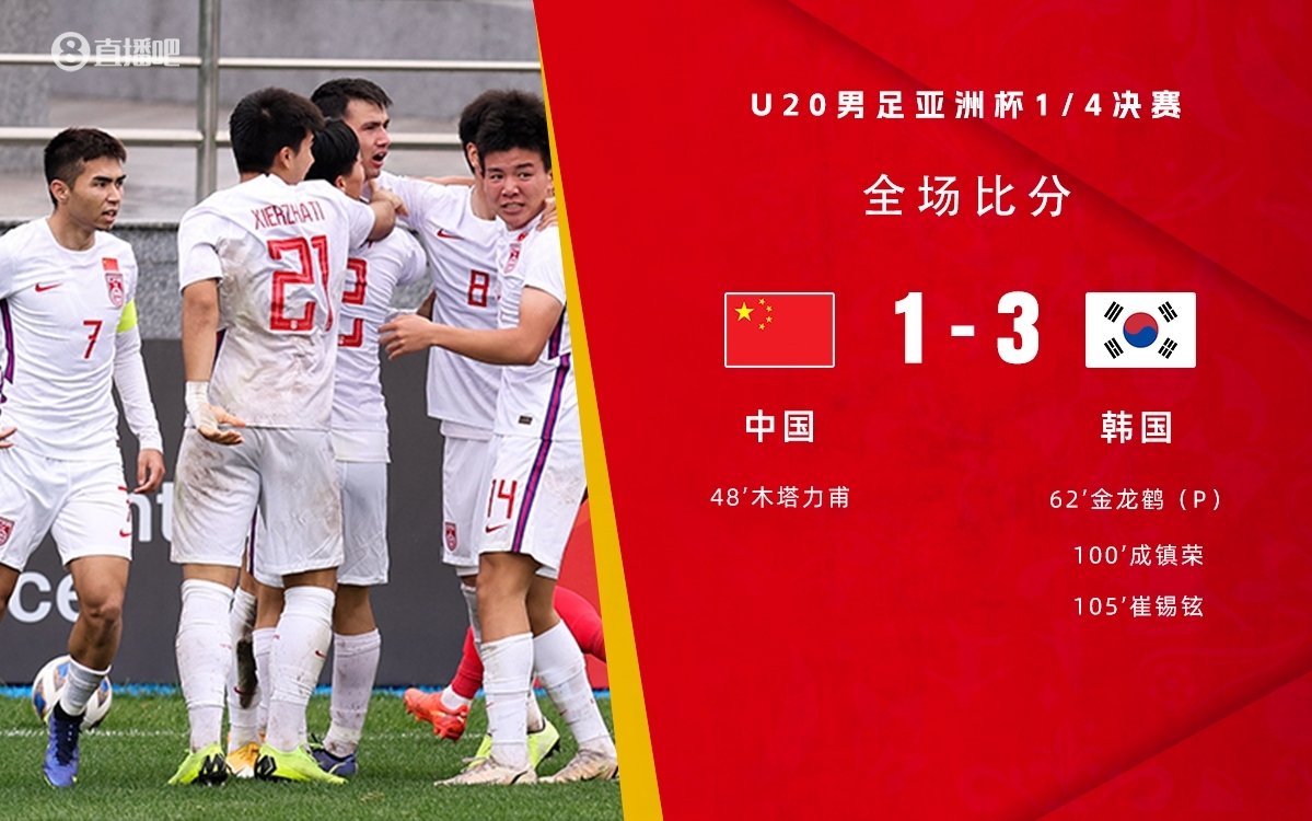 復(fù)仇！U22國足絕殺復(fù)仇韓國，2年前U20亞洲杯加時憾負(fù)無緣世青賽