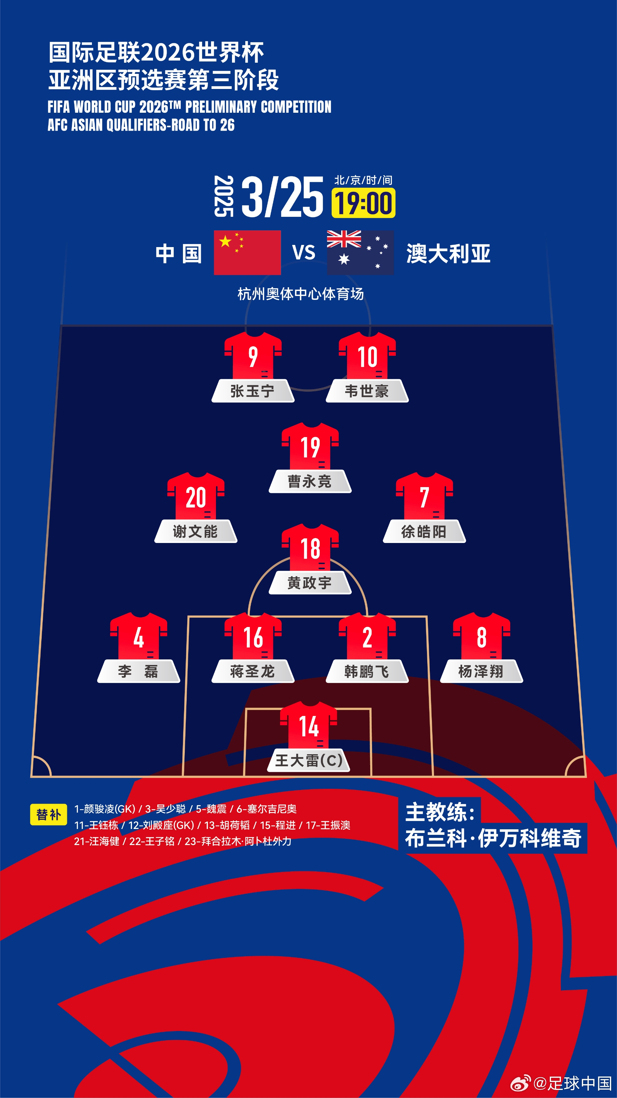 2026世界杯亞洲區(qū)預(yù)選賽中國(guó)隊(duì)vs澳大利亞隊(duì)，中國(guó)隊(duì)首發(fā)陣容