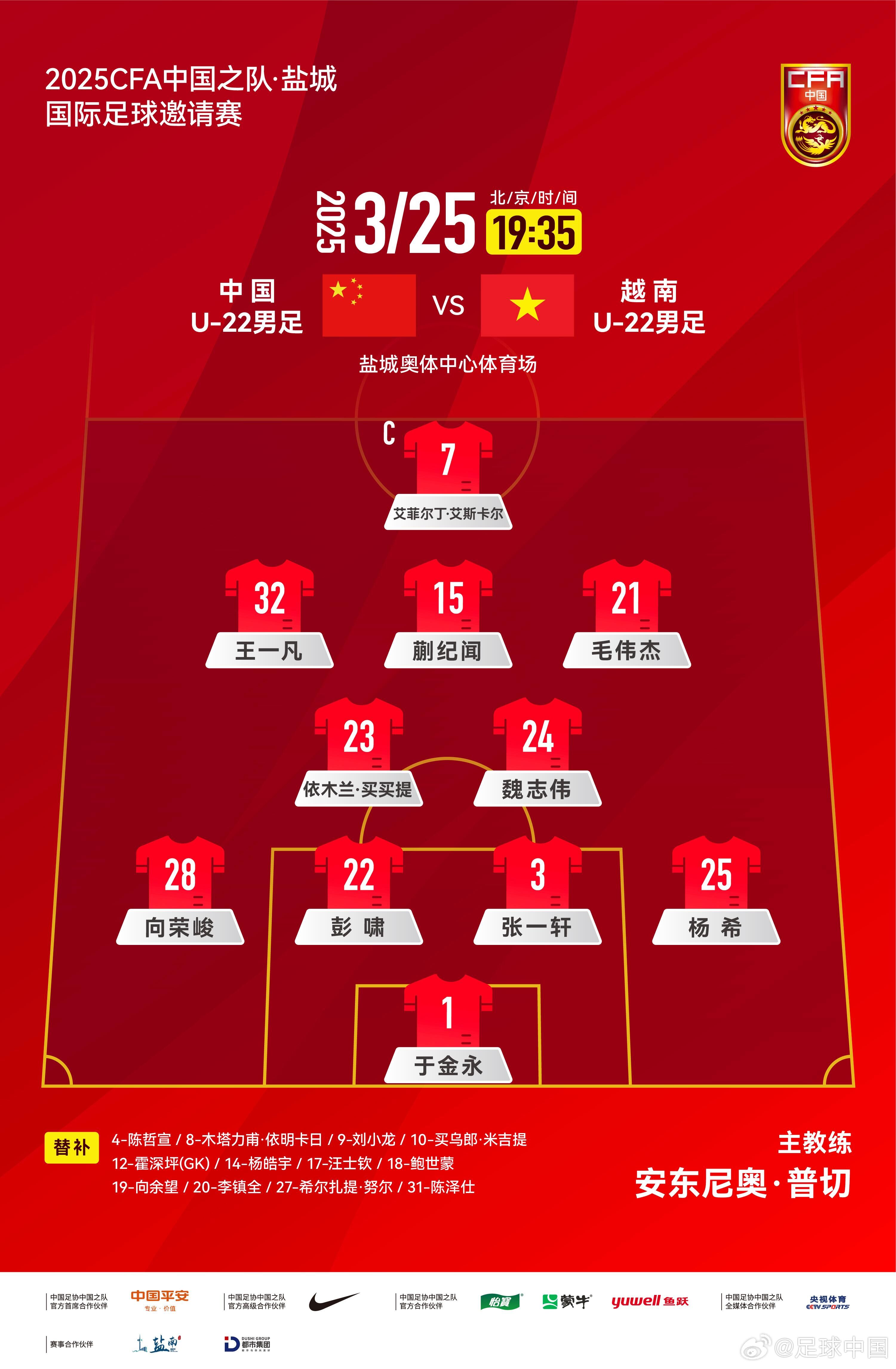 鹽城國際足球邀請賽中國U-22男足vs越南U-22男足，中國隊首發(fā)陣容