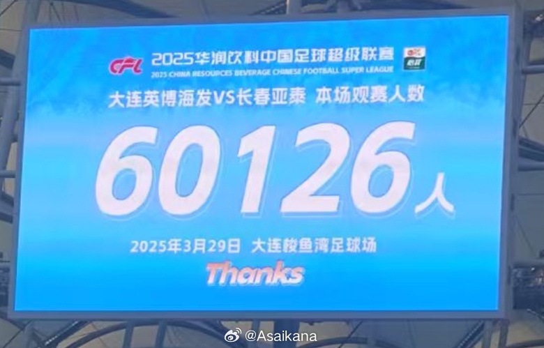 中超歷史第二！英博首個(gè)中超主場(chǎng)觀眾60126名 僅次2012年南京奧體
