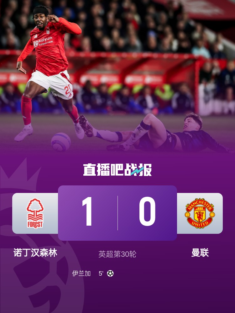 紅魔青訓(xùn)！22歲伊蘭加2年前1500萬鎊出售，本賽季6球9助身價翻倍