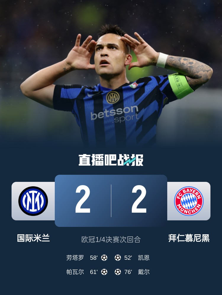 黑色3分鐘！拜仁3分鐘丟2球遭國米淘汰 去年3分鐘丟2球遭皇馬絕殺